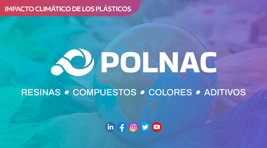 Impacto climático de los plásticos.